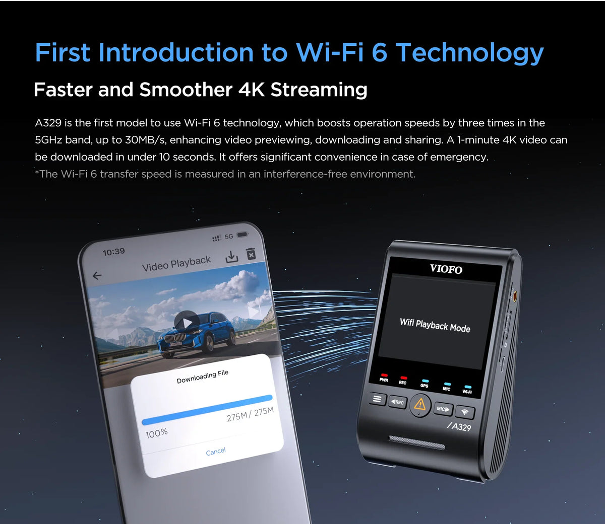 2026 NewVIOFO A329 2CH First 4K 60FPS Front and 2K Rear Wi-Fi 6 Dash Cam HDR with Sony STARVIS 2 Sensors Support SSD Storage
