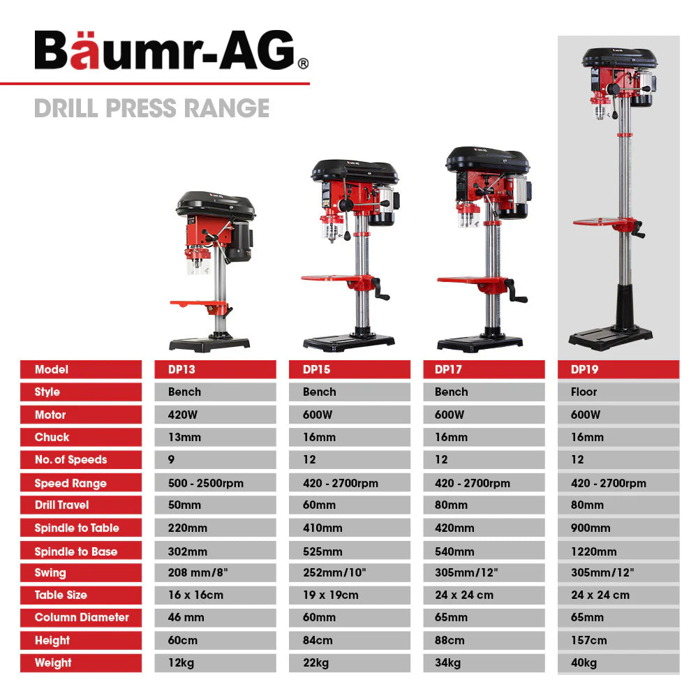 Baumr-AG 600W 12" Pedestal Floor Drill Press, 16 Speeds, 16mm Chuck (DP19)