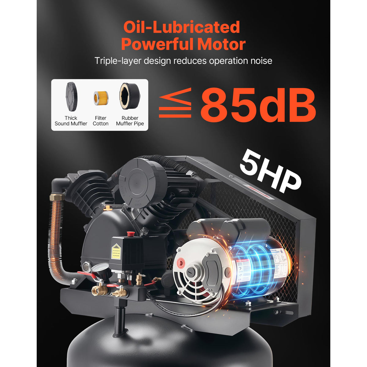 KFFKFF 80 Gallons Heavy-Duty Air Compressor, 5HP 10 SCFM at 90PSI Air Compressors Max 175PSI Pressure, Oil-Lubricated Compressor Tank(230V 60Hz, No-Plug)
