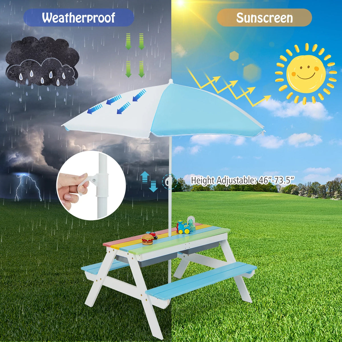 2026 NewCostway 3-in-1 Kids Picnic Table Wooden Outdoor Sand & Water Table with Umbrella Play Boxes Green