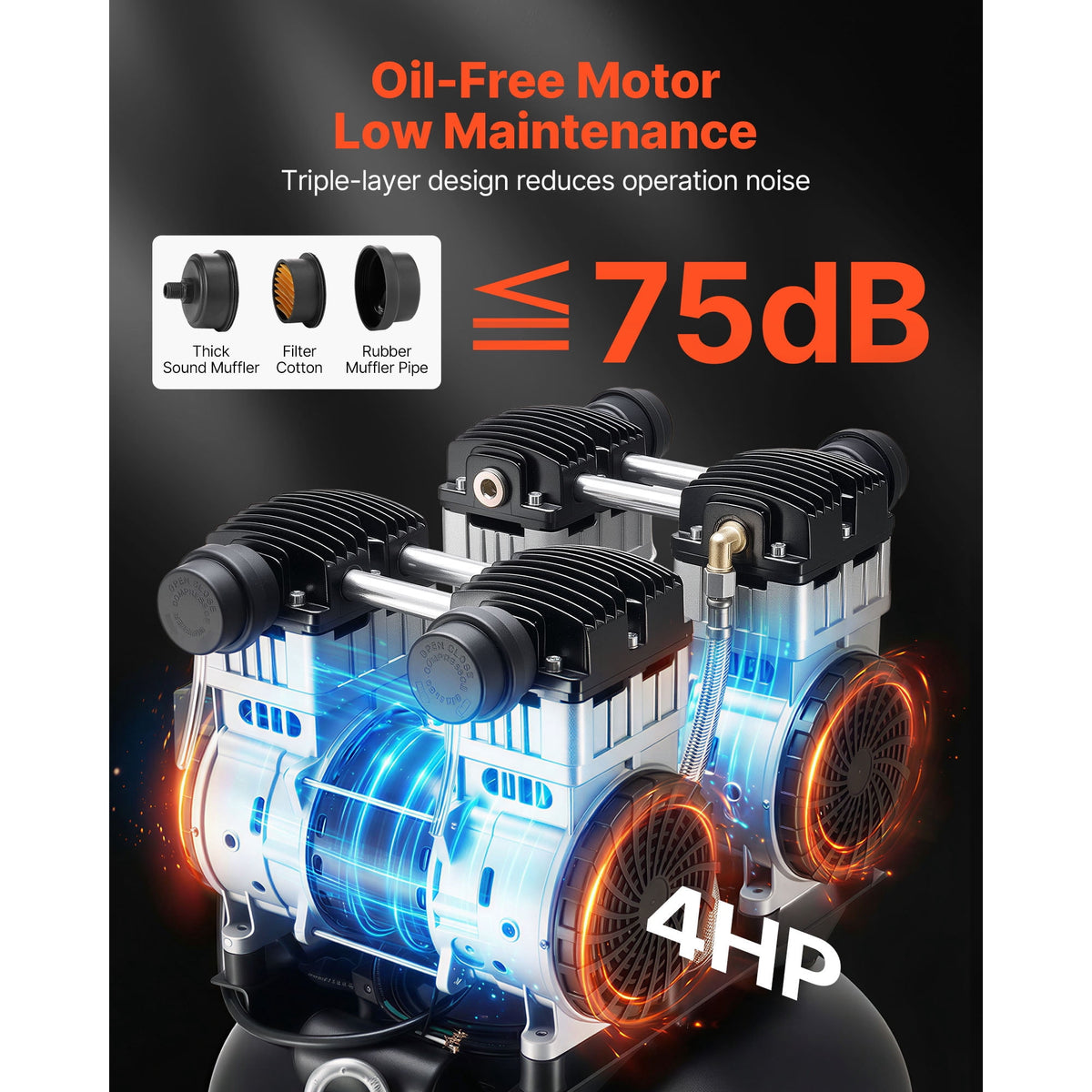 KFFKFF 60 Gallons Heavy-Duty Air Compressor, 4HP 10SCFM at 90PSI Air Compressors with Max 125PSI Pressure, Oil-Free Compressor Tank for Industrial Manufacturing(230V 60Hz, No-Plug)