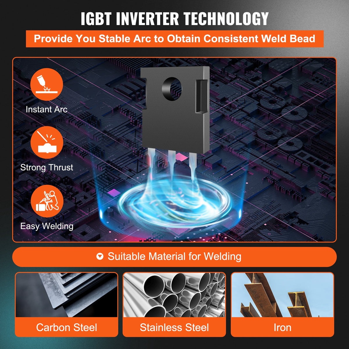 VEVOR MIG Welder, 3 in 1 Welder Welding Machine, 270 Amp MIG TIG Arc Welder 110V 220V TIG Welder Lift ARC Welder Digital Display Combo Welding Machine MMA Stick IGBT DC Inverter Welder