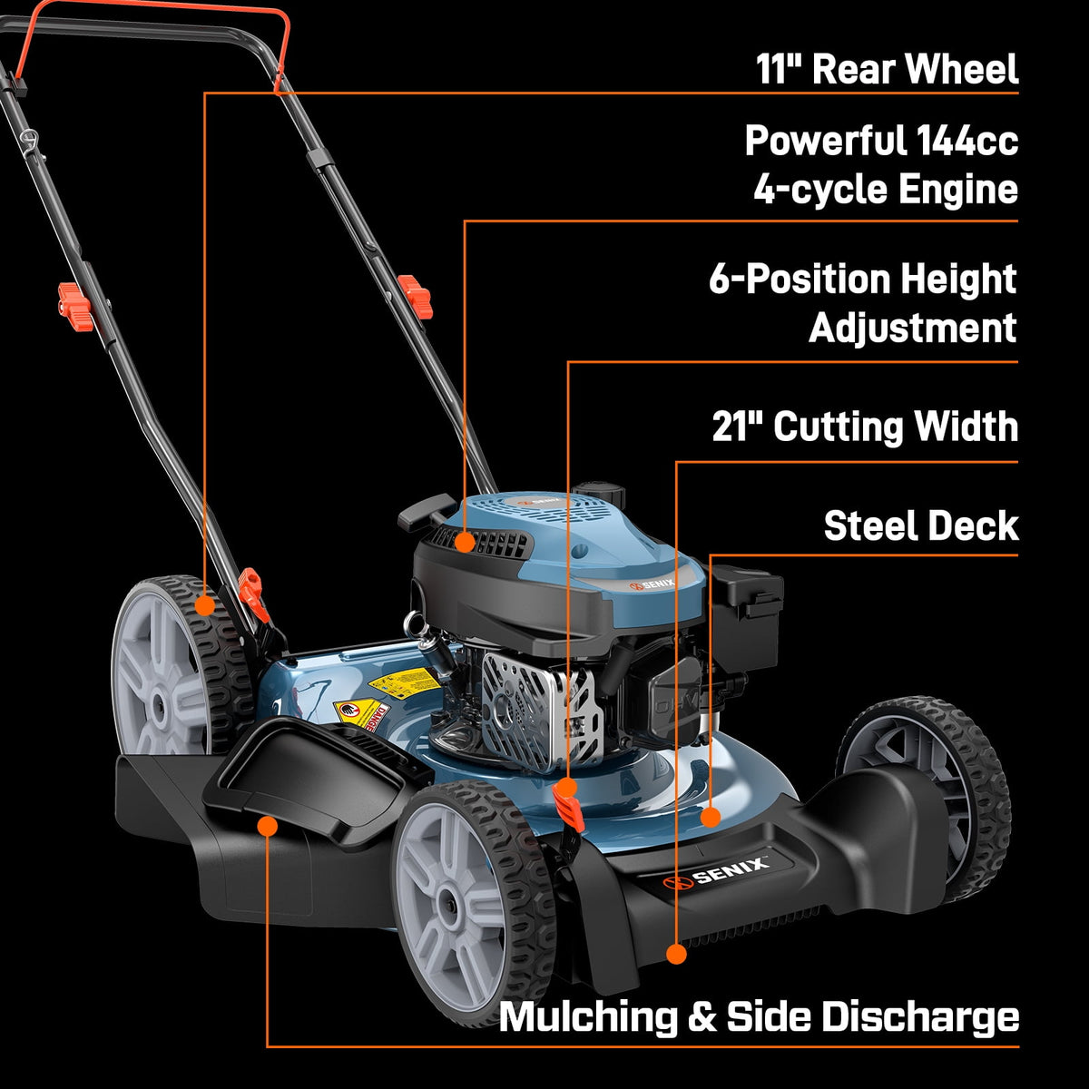 SENIX LSPG-L6 21" 144cc 4-Cycle Gas Powered Push Walk-Behind Lawn Mower, Mulch and Side Discharge, 6-Position Height Adjustment
