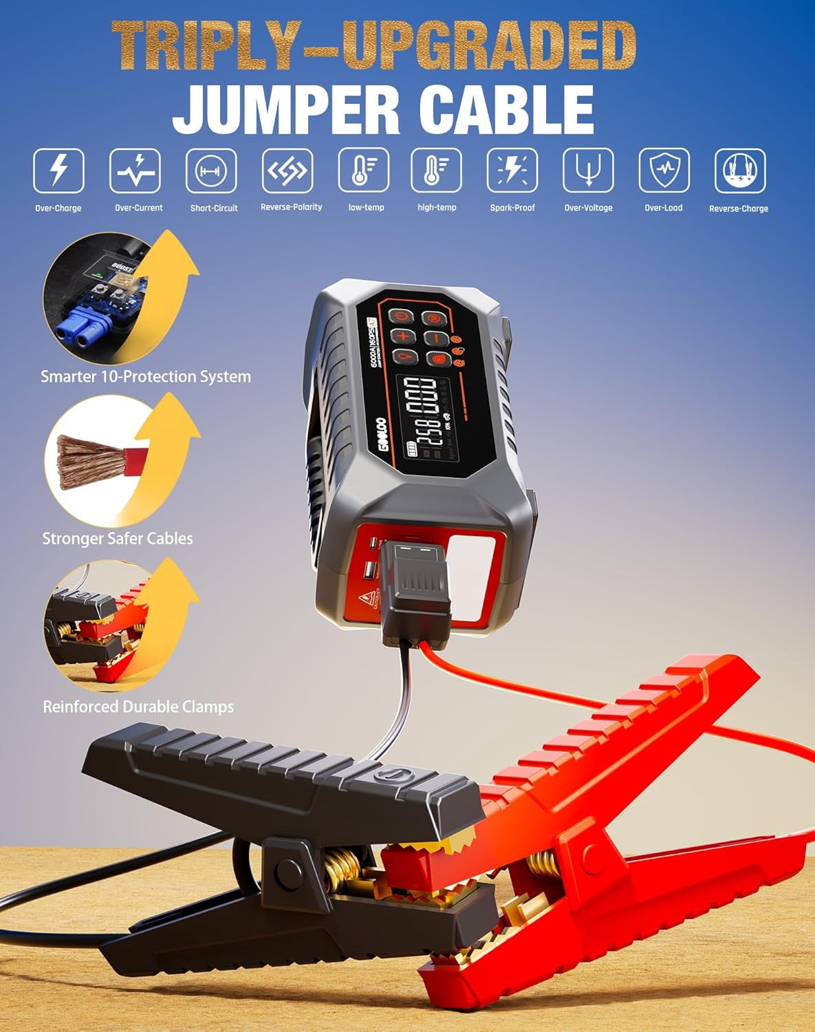 GOOLOO A7 Jump Starter with Air Compressor, 6000A &160PSI 12V Car Battery Jumper Starter Portable Booster Pack, 12-in-1 Jump Box (All Gas & 10L Disel) with Tire Inflator & Air Pump(Inflate& Deflate)