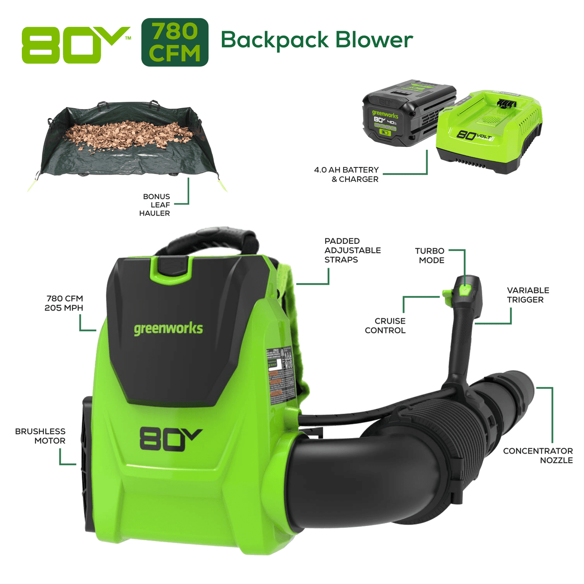 Greenworks 80V 780 CFM - 205 MPH Brushless Backpack Blower, 4.0Ah Battery and Charger Included, Lightweight & Quiet for Yard Patio Driveways Autumn Debris Leaves Dust Light Snow Cleanup