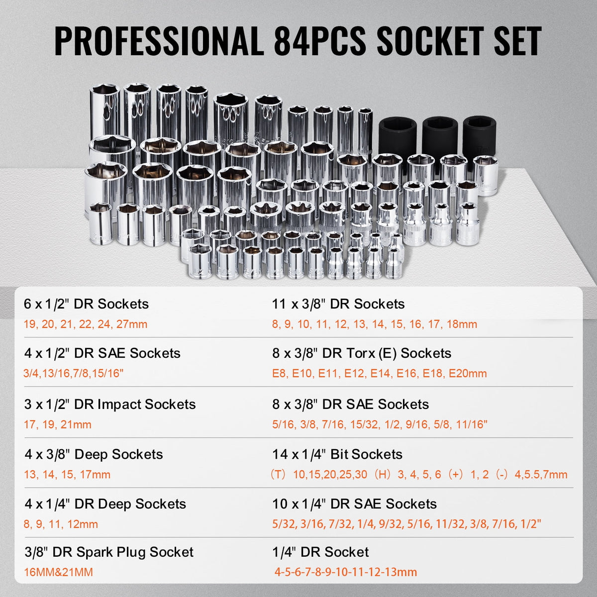 KFFKFF 121-Piece Mechanics Tool Set, 1/4" 3/8" 1/2" Drive Sockets, SAE and Metric Mechanic Tool Kit with Bits, Wrenches, Ratchet Handle, Accessories