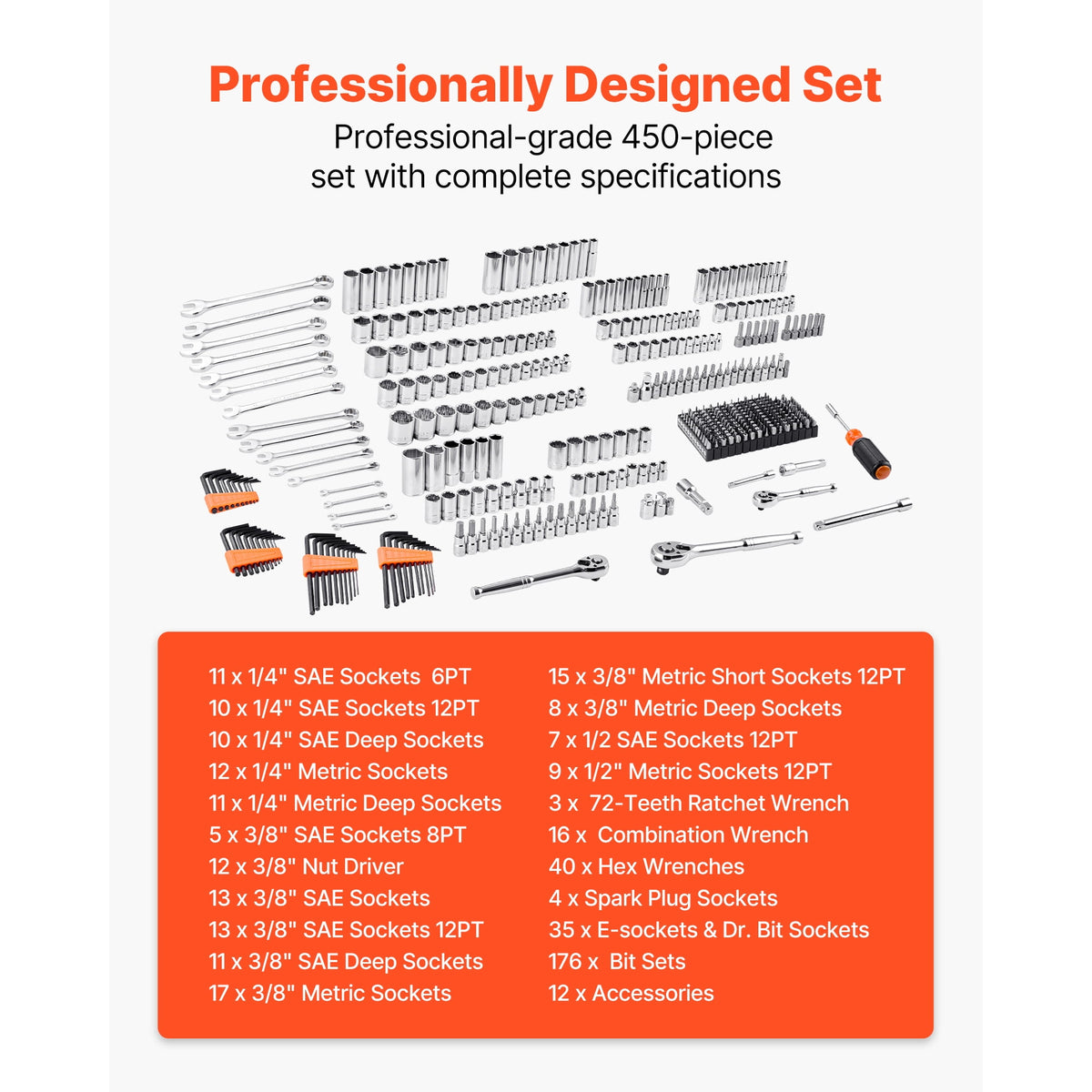 KFFKFF Mechanics Tool Set and Socket Set, 450 Pcs, 1/4, 3/8 and 1/2 inch Drive Deep and Standard Sockets, SAE Metric Mechanic Tool Kit with Bits