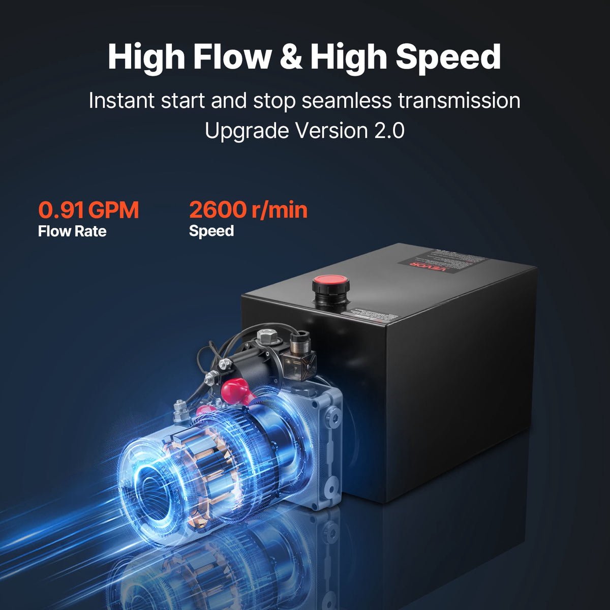 VEVOR 15 Quart Hydraulic Power Unit, Single Acting Dump Trailer Pump, 3200 PSI Max Relief Pressure & 0.91 GPM Flow Rate, DC 12V Hydraulic Pump with Metal Reservoir for Dump Trailer Car Lifting